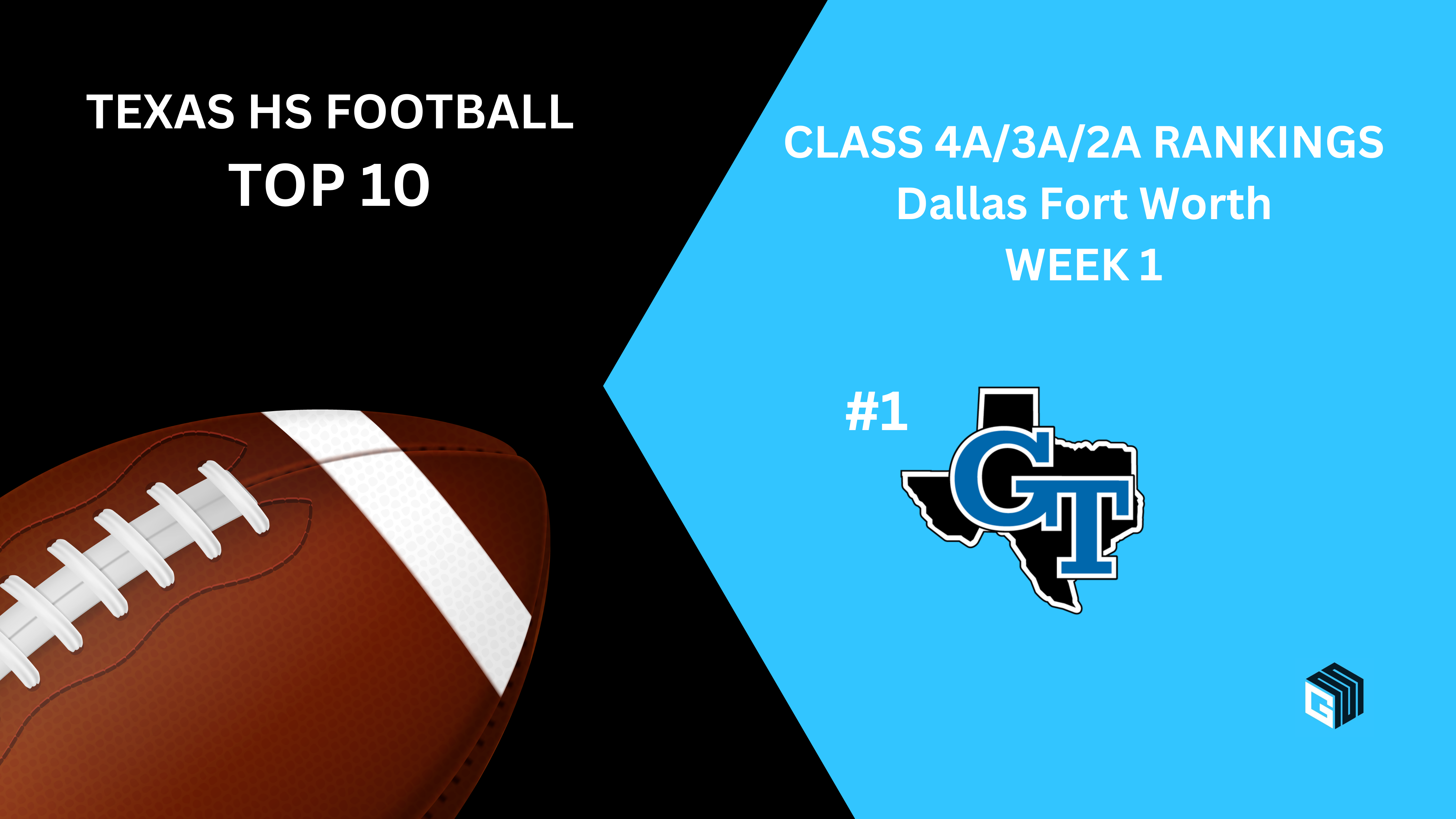 Texas H S Football Rankings