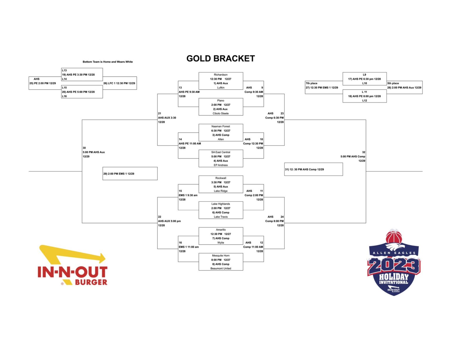 Allen Eagles InNOut Holiday Invitational See which basketball teams are playing in the gold